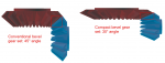 Bevelled_gear_sets.jpg