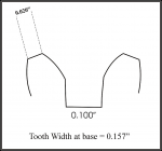 Root deformity 2 copy.jpg