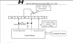 laser power control.jpg